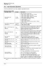 Предварительный просмотр 84 страницы Panasonic AFP7MC16EC User Manual