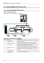 Предварительный просмотр 100 страницы Panasonic AFP7MC16EC User Manual