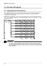 Предварительный просмотр 126 страницы Panasonic AFP7MC16EC User Manual