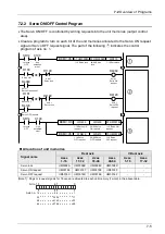 Предварительный просмотр 127 страницы Panasonic AFP7MC16EC User Manual