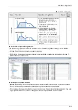 Предварительный просмотр 133 страницы Panasonic AFP7MC16EC User Manual