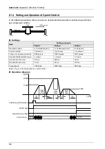 Предварительный просмотр 138 страницы Panasonic AFP7MC16EC User Manual