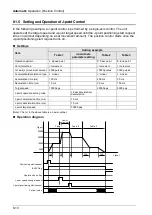 Предварительный просмотр 140 страницы Panasonic AFP7MC16EC User Manual