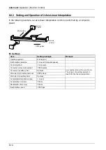 Предварительный просмотр 144 страницы Panasonic AFP7MC16EC User Manual