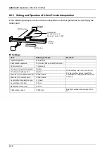 Предварительный просмотр 146 страницы Panasonic AFP7MC16EC User Manual