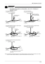 Предварительный просмотр 149 страницы Panasonic AFP7MC16EC User Manual