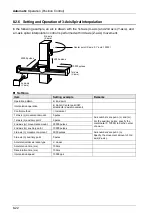 Предварительный просмотр 152 страницы Panasonic AFP7MC16EC User Manual