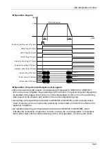 Предварительный просмотр 153 страницы Panasonic AFP7MC16EC User Manual