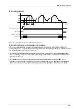 Предварительный просмотр 157 страницы Panasonic AFP7MC16EC User Manual