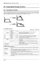 Предварительный просмотр 158 страницы Panasonic AFP7MC16EC User Manual