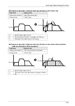 Предварительный просмотр 161 страницы Panasonic AFP7MC16EC User Manual