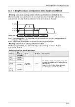 Предварительный просмотр 163 страницы Panasonic AFP7MC16EC User Manual