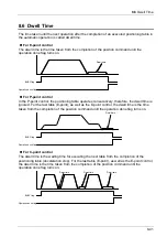 Предварительный просмотр 171 страницы Panasonic AFP7MC16EC User Manual