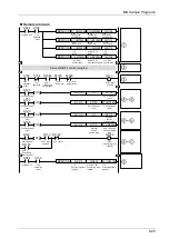 Предварительный просмотр 175 страницы Panasonic AFP7MC16EC User Manual