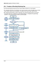 Предварительный просмотр 178 страницы Panasonic AFP7MC16EC User Manual