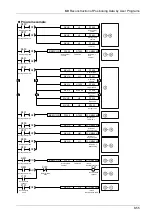 Предварительный просмотр 185 страницы Panasonic AFP7MC16EC User Manual