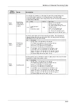 Предварительный просмотр 189 страницы Panasonic AFP7MC16EC User Manual