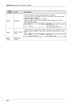 Предварительный просмотр 190 страницы Panasonic AFP7MC16EC User Manual