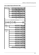 Предварительный просмотр 191 страницы Panasonic AFP7MC16EC User Manual