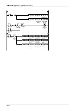 Предварительный просмотр 192 страницы Panasonic AFP7MC16EC User Manual