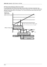 Предварительный просмотр 202 страницы Panasonic AFP7MC16EC User Manual