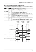 Предварительный просмотр 203 страницы Panasonic AFP7MC16EC User Manual