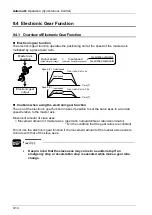 Предварительный просмотр 206 страницы Panasonic AFP7MC16EC User Manual