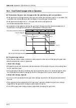 Предварительный просмотр 208 страницы Panasonic AFP7MC16EC User Manual