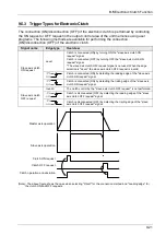 Предварительный просмотр 213 страницы Panasonic AFP7MC16EC User Manual