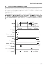 Предварительный просмотр 215 страницы Panasonic AFP7MC16EC User Manual