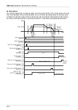 Предварительный просмотр 216 страницы Panasonic AFP7MC16EC User Manual