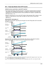 Предварительный просмотр 217 страницы Panasonic AFP7MC16EC User Manual