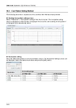 Предварительный просмотр 222 страницы Panasonic AFP7MC16EC User Manual