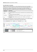 Предварительный просмотр 226 страницы Panasonic AFP7MC16EC User Manual