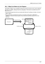 Предварительный просмотр 229 страницы Panasonic AFP7MC16EC User Manual