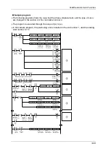 Предварительный просмотр 241 страницы Panasonic AFP7MC16EC User Manual