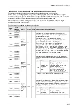 Предварительный просмотр 247 страницы Panasonic AFP7MC16EC User Manual