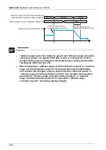 Предварительный просмотр 248 страницы Panasonic AFP7MC16EC User Manual