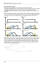 Предварительный просмотр 250 страницы Panasonic AFP7MC16EC User Manual