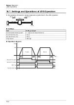 Предварительный просмотр 252 страницы Panasonic AFP7MC16EC User Manual