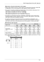 Предварительный просмотр 255 страницы Panasonic AFP7MC16EC User Manual