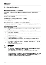 Предварительный просмотр 260 страницы Panasonic AFP7MC16EC User Manual