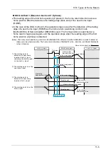 Предварительный просмотр 267 страницы Panasonic AFP7MC16EC User Manual