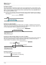 Предварительный просмотр 270 страницы Panasonic AFP7MC16EC User Manual