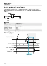 Предварительный просмотр 272 страницы Panasonic AFP7MC16EC User Manual