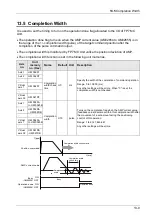 Предварительный просмотр 295 страницы Panasonic AFP7MC16EC User Manual