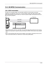 Предварительный просмотр 311 страницы Panasonic AFP7MC16EC User Manual