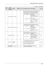 Предварительный просмотр 313 страницы Panasonic AFP7MC16EC User Manual