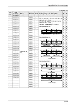 Предварительный просмотр 315 страницы Panasonic AFP7MC16EC User Manual