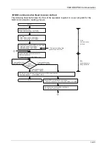 Предварительный просмотр 317 страницы Panasonic AFP7MC16EC User Manual